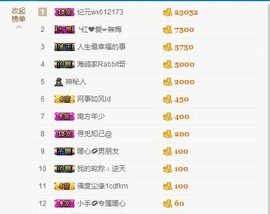 暖心晚上播主播照片
