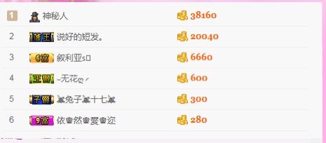 💜悦悦💜的主播照片