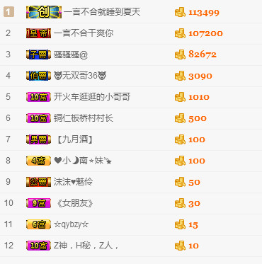 王贝小妖精的主播照片