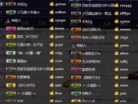 🍒大圆肉肉哒主播照片