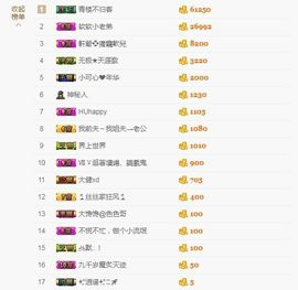软软爱你呀主播照片