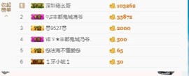 想吃肉没钱买主播照片