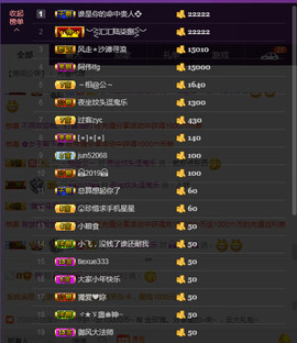 疯狂的药药宝贝主播照片