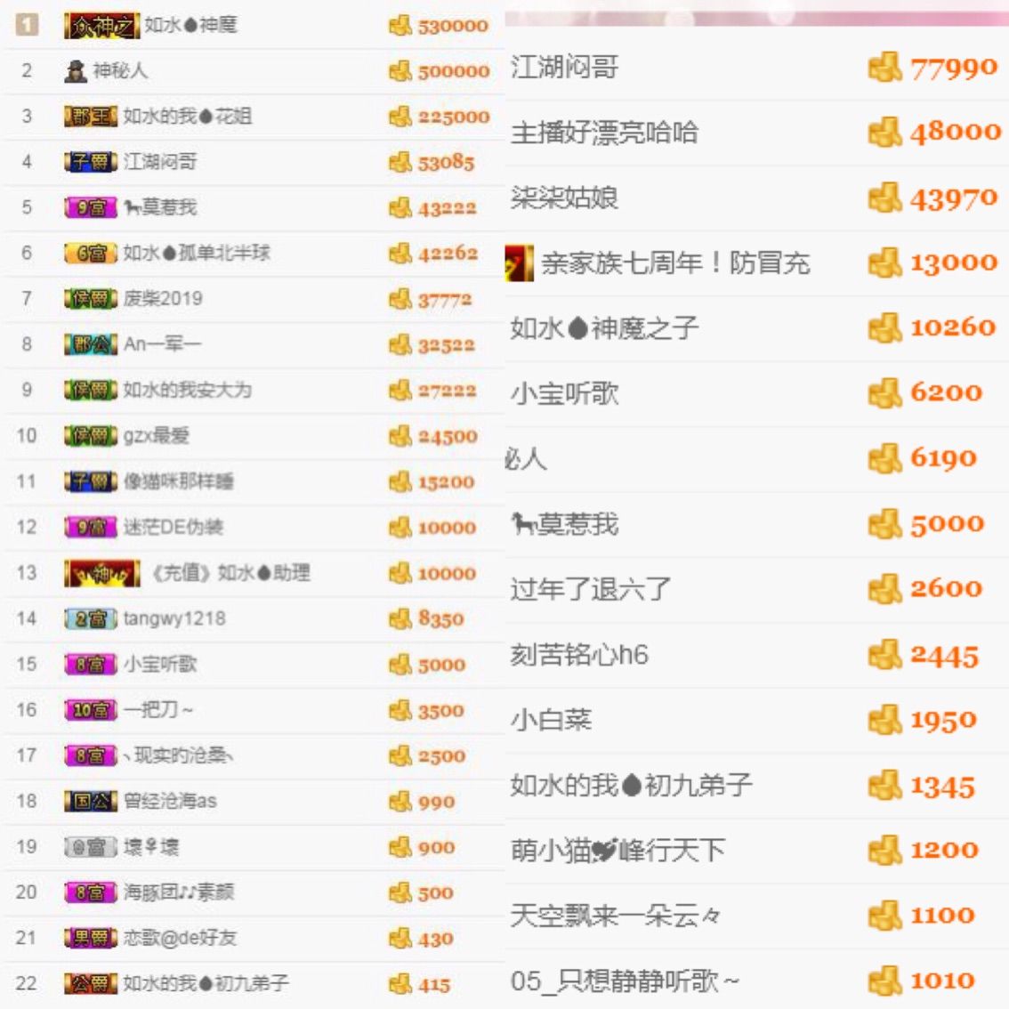 淏天賀熙然的主播照片