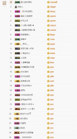 🎵小邓丽君🌺溪儿主播照片