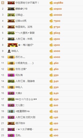 兜兜求守护😚主播照片