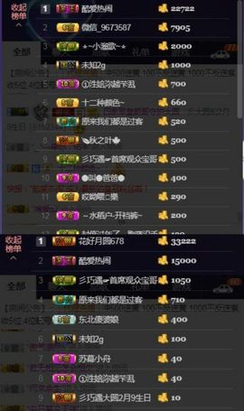 🍒大圆肉肉哒主播照片