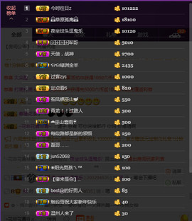 疯狂的药药宝贝主播照片