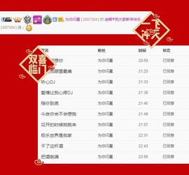 牵挂ꦿ᭄主播照片