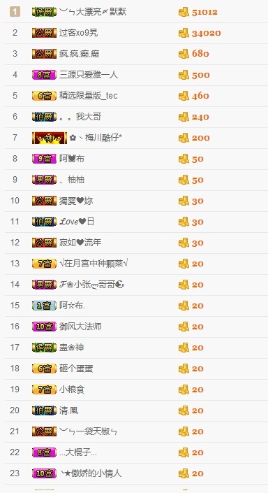 兜兜求守护😚的主播照片