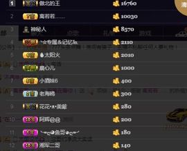 偌璃啊！主播照片