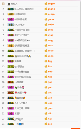 愿得一人心呢！主播照片