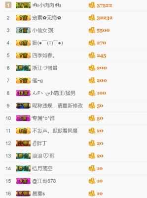 鄂E华哥爱上钓鱼主播照片