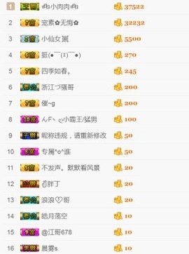 鄂E华哥爱上钓鱼主播照片