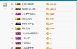 暖心晚上播主播照片