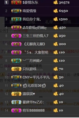 温琪琪♥主播照片