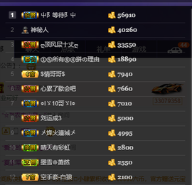 灵儿鬼鬼新主播求关注主播照片