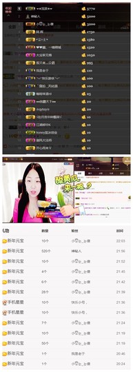 花🐥丫头主播照片