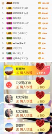 洛小可💎暂休主播照片