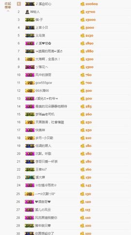 🎵小邓丽君🌺溪儿主播照片