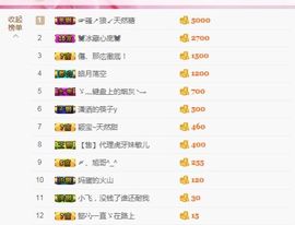 已换号，938683主播照片