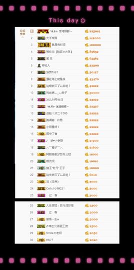 大脸.贺杨总圣王主宰主播照片
