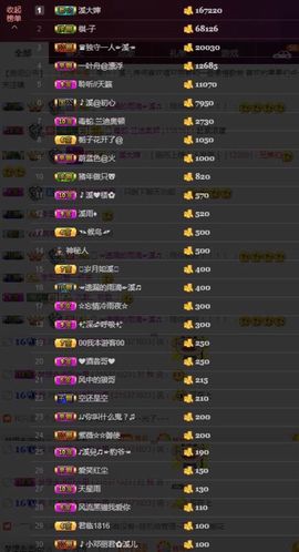 🎵小邓丽君🌺溪儿主播照片