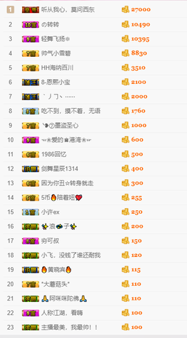 愿得一人心呢！主播照片