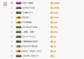 软软爱你呀主播照片