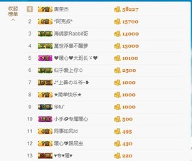 暖心晚上播主播照片