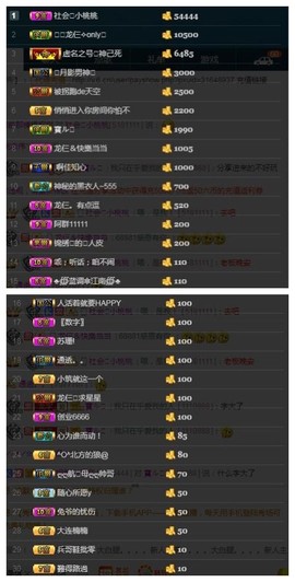 28888丶龙三主播照片