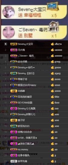 Sevenღ你七七呀主播照片