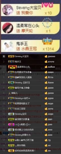 Sevenღ你七七呀主播照片