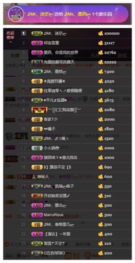 ♫Mr、墨西ლ主播照片