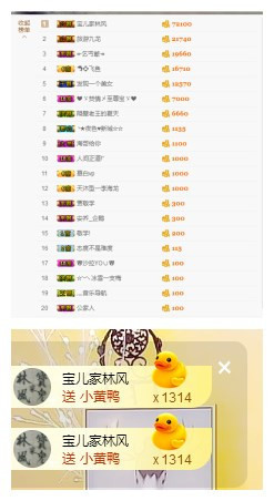 宝儿♚宝儿主播照片