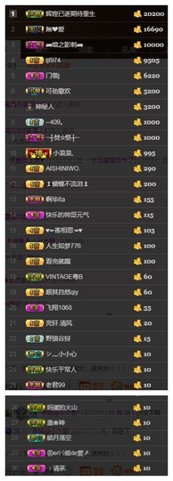 故乡111主播照片