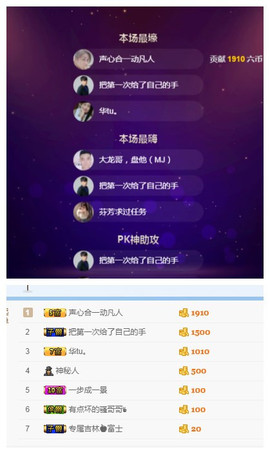 昵称违规，请重新修改主播照片