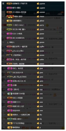 28888丶龙三主播照片