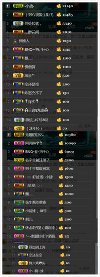 艾沫;军训哇！主播照片