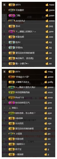 故乡111主播照片