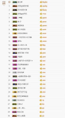 🎵小邓丽君🌺溪儿主播照片