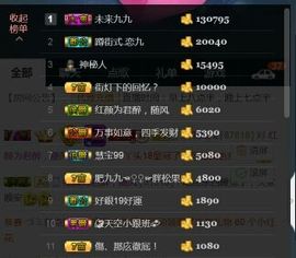 九公主99主播照片