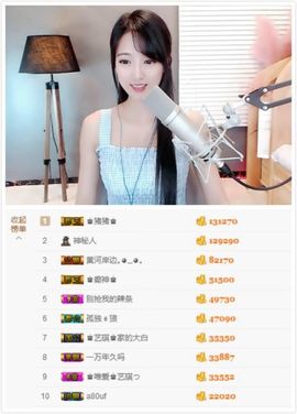 ♚艺琪♚充值代理主播照片