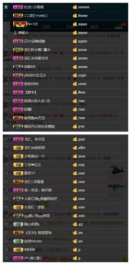 28888丶龙三主播照片