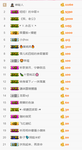 愿得一人心呢！主播照片