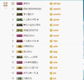 暖心晚上播主播照片