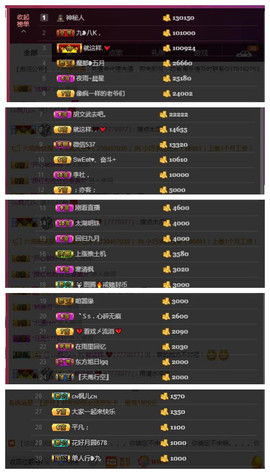 九小九，主播照片