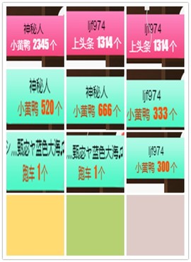 故乡111主播照片
