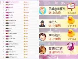 媛小柚主播照片