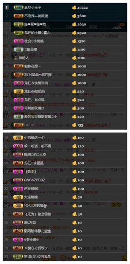 28888丶龙三主播照片